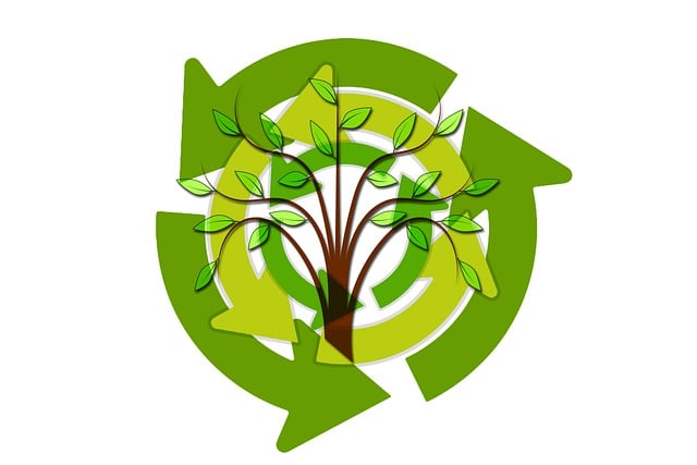 sustainability image